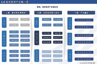 拉特克利夫：最伟大的俱乐部该踢最好的足球 不会突然到皇马水平